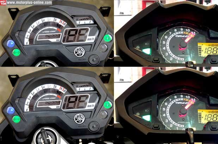 Komparasi Fitur Spidometer Yamaha Byson VS Honda New MegaPro, Antara Digital dan Analog