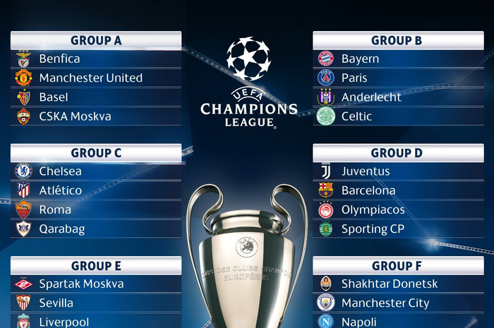 Grup Mana Paling Kasian?