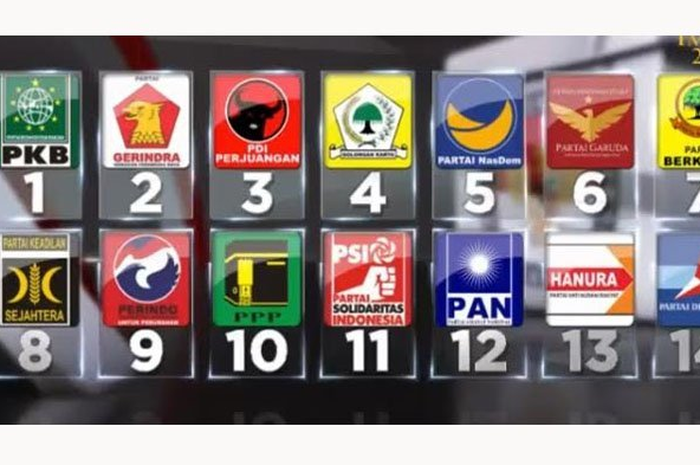 Nomor urut parpol pada pemilu 2019 mendatang