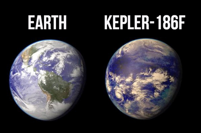 Kepler-186F, Planet Lain yang Bisa Dihuni selain Bumi