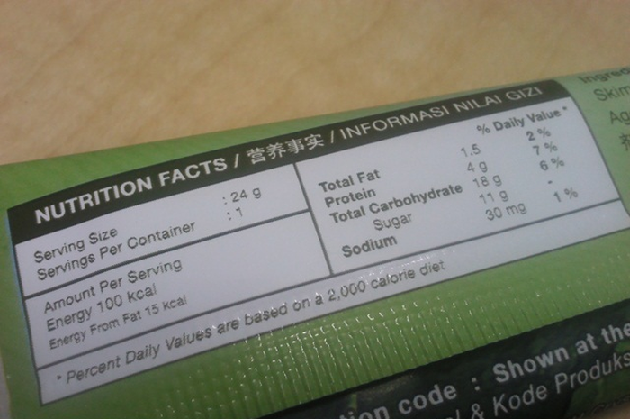 Manfaat Label Makanan