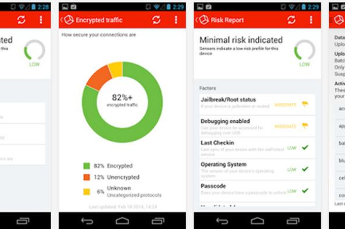 ViaProtect, Aplikasi Android Anti Sadap