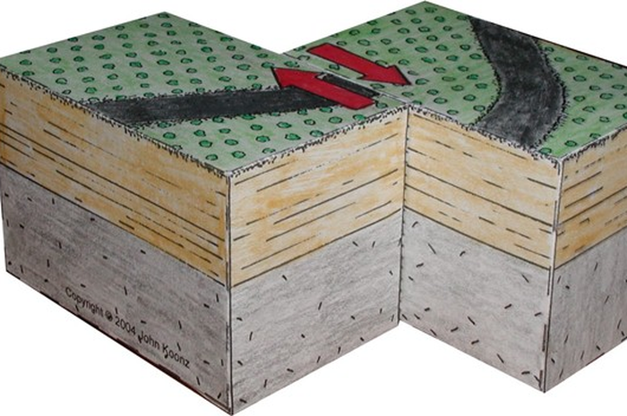 Gempa Aceh Guncang Dunia Sains