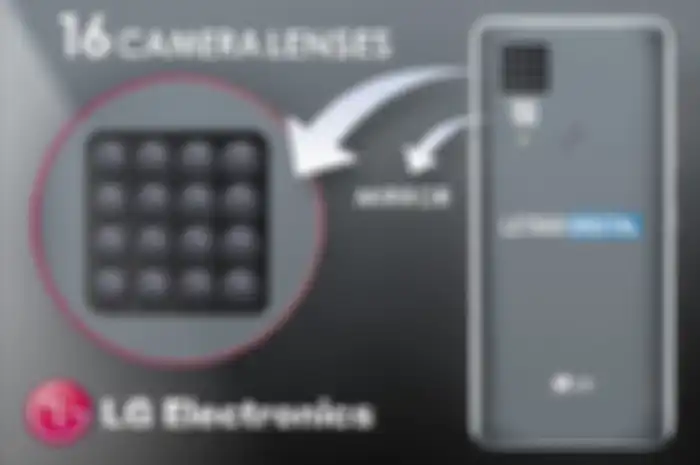 Perkiraan desain smartphone 16 lensa kamera LG