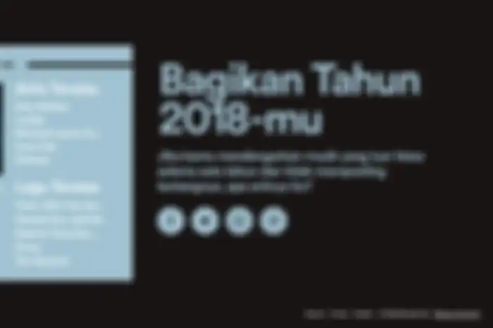 Contoh Spotify Wrapped 2018