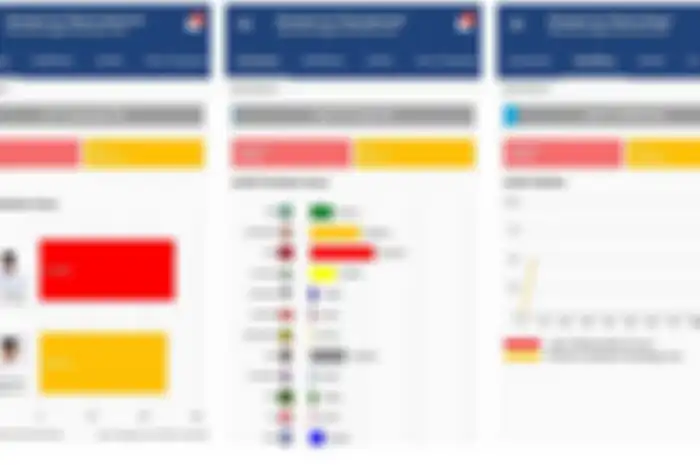 Penampilan Contoh aplikasi Qucik Count 