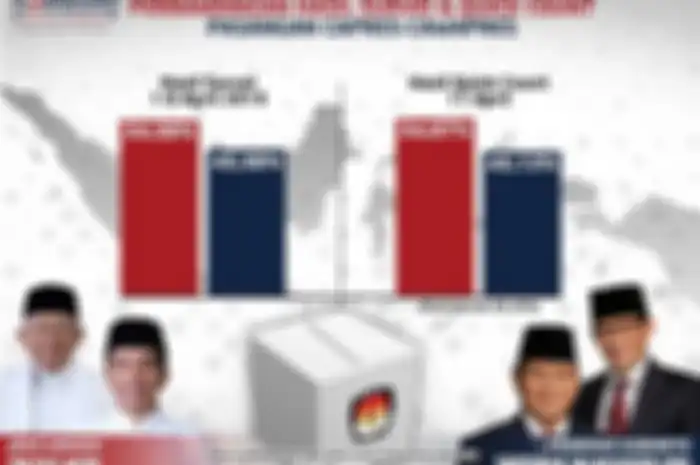 Sudah Kecil, Honor Petugas KPPS Makin Terkuras Dikenai Pajak buat Kecewa: Kami Dihargai Seperti Ini?