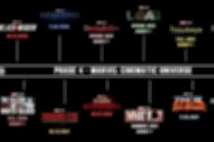 MCU Phase 4