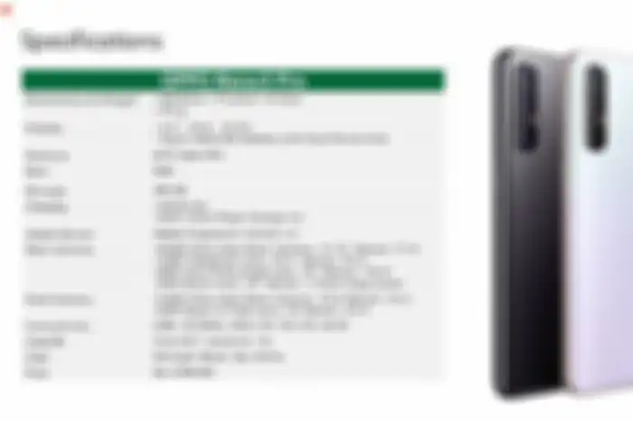 Spesifikasi dari Oppo Reno3 Pro