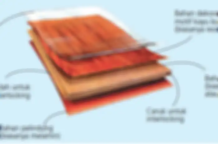 Susunan Parket laminate