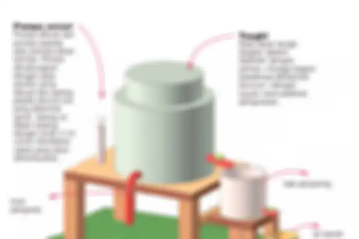  Filter Air Sederhana