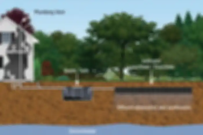 Ilustrasi septic tank system. 