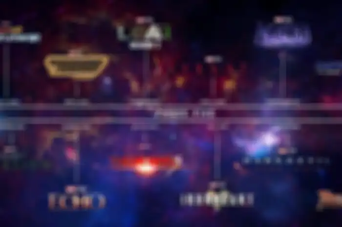 Marvel Cinematic Universe phase 5