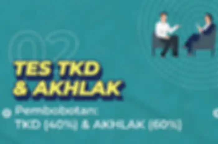 Ilustrasi contoh soal TKD BUMN 2023 materi tes numerik dan tes gambar