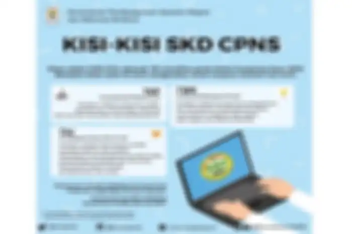 Ilustrasi kisi-kisi dan contoh soal Tes Karakteristik Pribadi (TKP) CPNS 2023