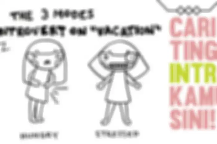 Cari Tahu Tingkat Introvert Kamu Di Sini!
