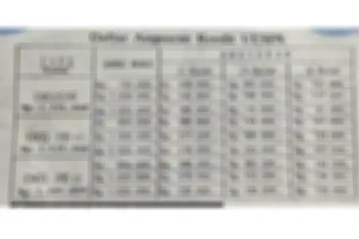 Harga dan skema kredit Vespa Exclusive dan Vespa Excel.