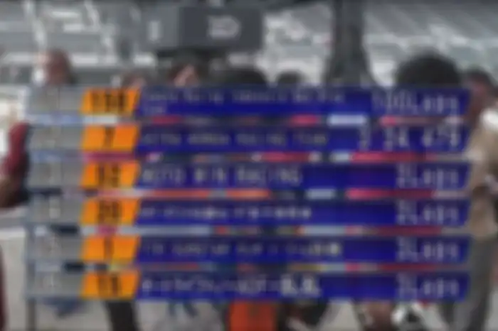 Hasil balap ketahanan Suzuka 4 Hours 2023.