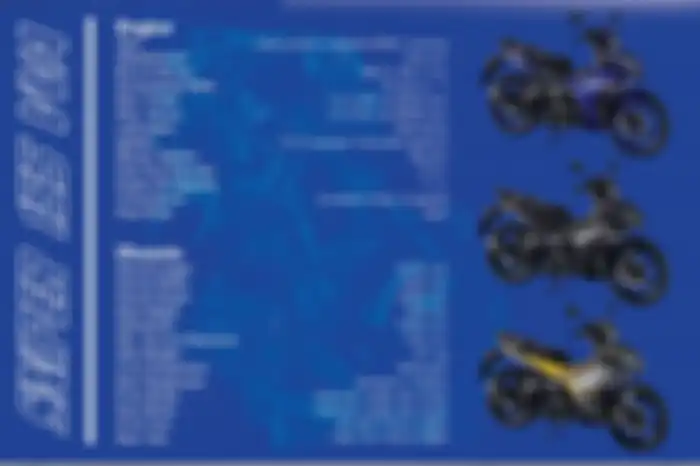 Spesifikasi mesin Yamaha Sniper 155.