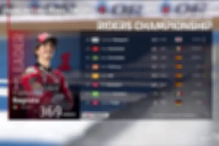 Klasemen MotoGP 2023.