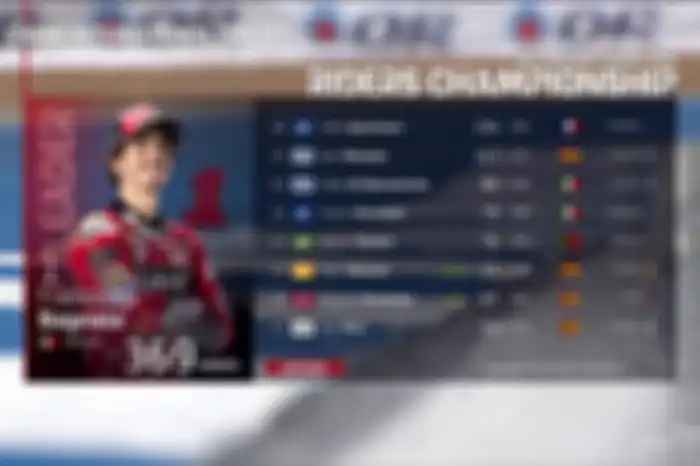 Klasemen MotoGP 2023.