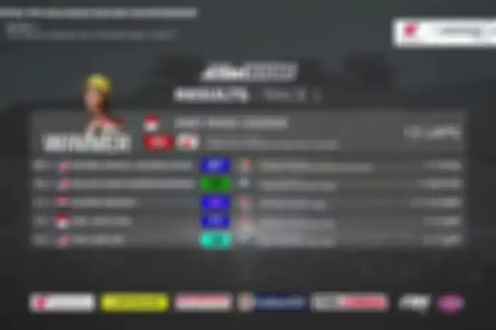 Hasil Race 1 ASB1000 ARRC Mandalika.