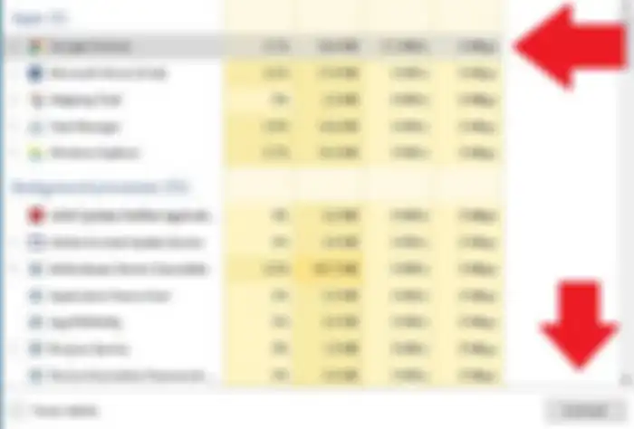 End Task Google Chrome 