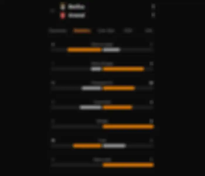 Statistik pertandingan Benfica vs Arsenal Menurut Livescore