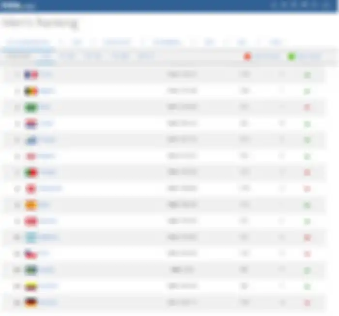 Peringkat FIFA per 16 Agustus 2018