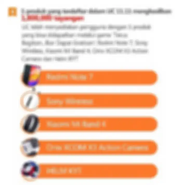 5 produk teratas di UC 11.11