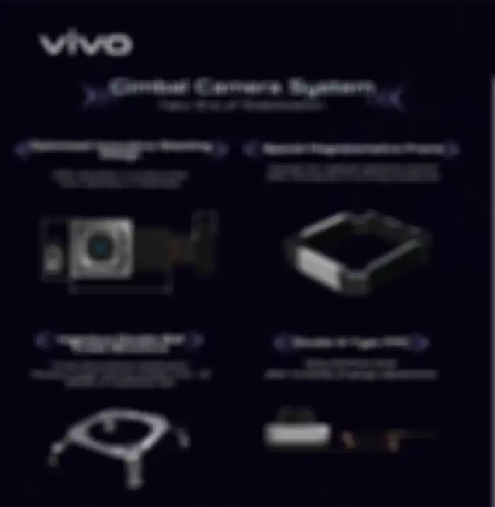 vivo X50 Pro Gimbal Camera System