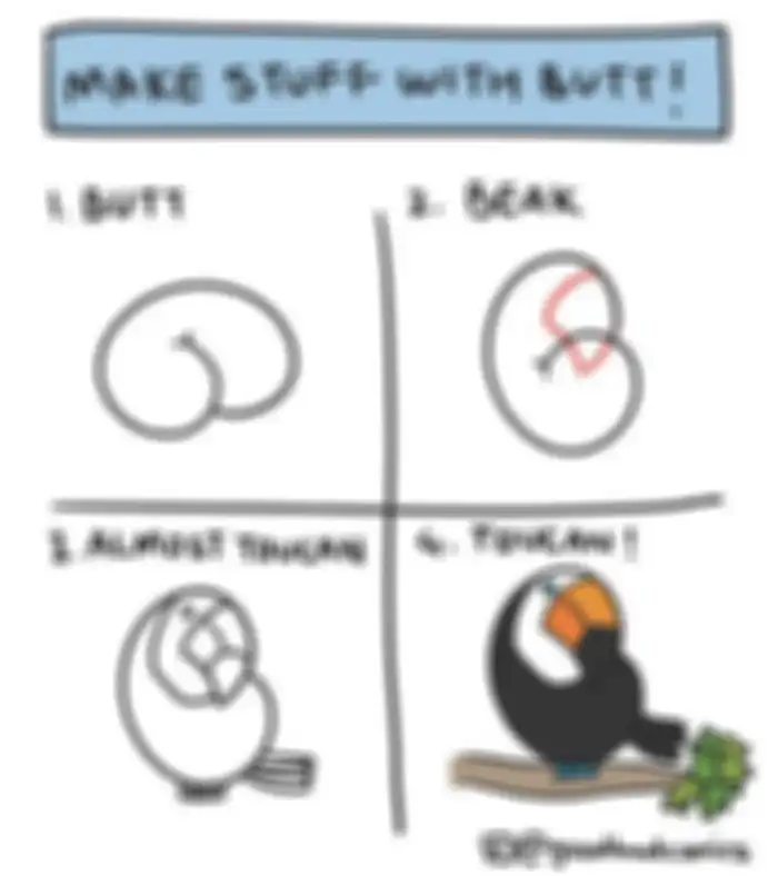  Hasil Karya Aditi Mali