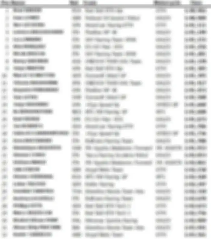 Hasil lengkap tes pramusim Moto2 Jerez.