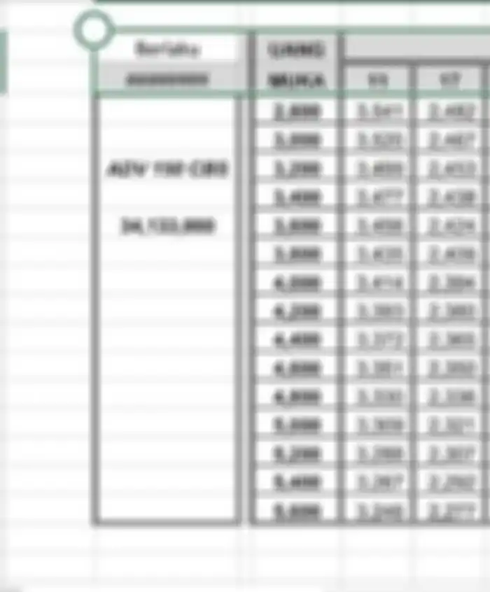 Harga dan cicilan Honda ADV 150 CBS.
