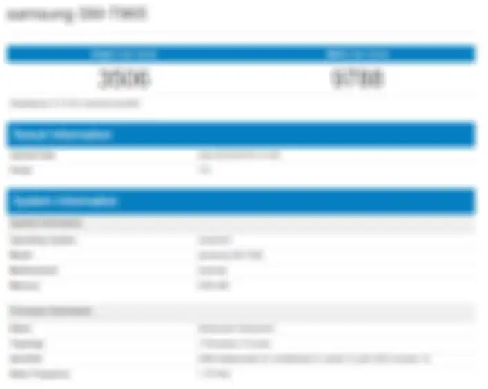 Nilai benchmark produk baru Samsung