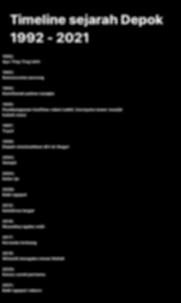 Timeline Sejarah kota Depok 1992-2021