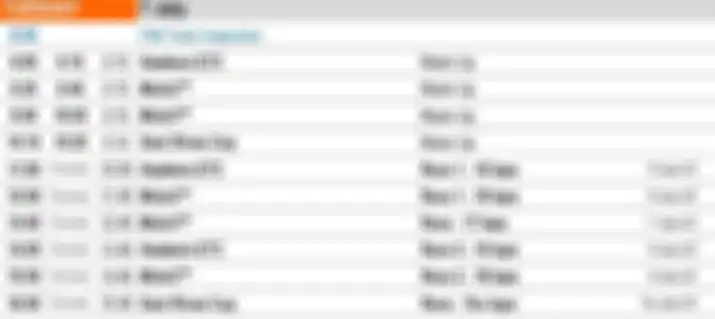 Jadwal atau rundown raceday FIM CEV Repsol 2020 ronde 1 di sirkuit Estoril Portugal. Raceday digelar hari Selasa, padahal tradisinya di akhir pekan, Sabtu atau Minggu