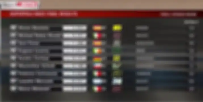 Hasil balap Superpole Race WSBK Spanyol 2020 di sirkuit Jerez, MInggu (2/8/2020)