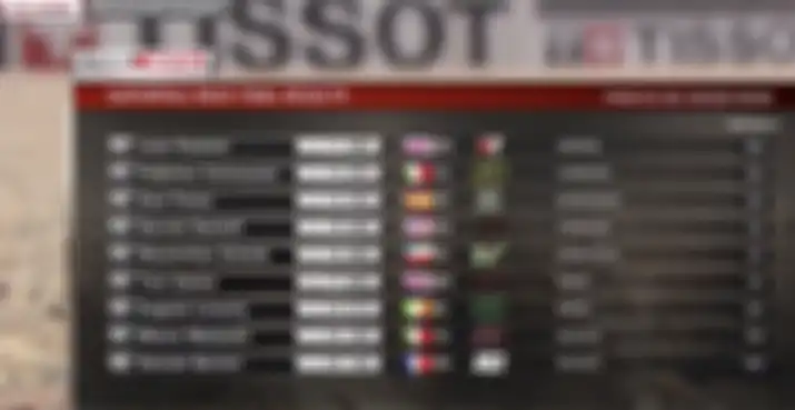Hasil Superpole Race WSBK Aragon, Minggu (30/8/2020) di sirkuit Motorland Aragon Spanyol