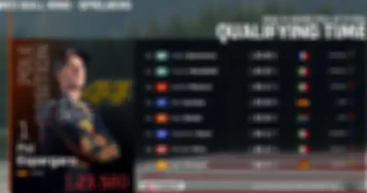 Hasil kualifikasi MotoGP Styria 2020 di sirkuit MotoGP Red Bull Ring Austria banyak kejutan