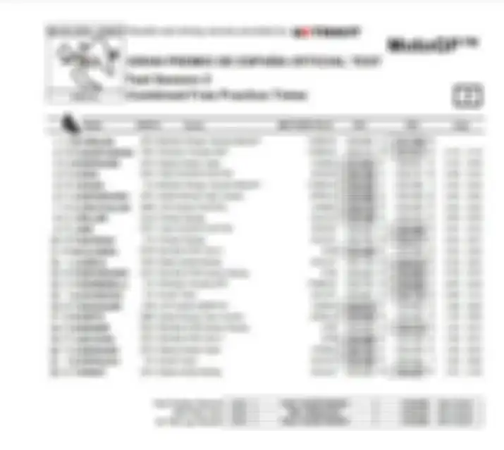 Hasil tes keseluruhan tes MotoGP Jerez 2020, (15/7/2020). Cal Crutchlow menempati posisi tercepat ke-7