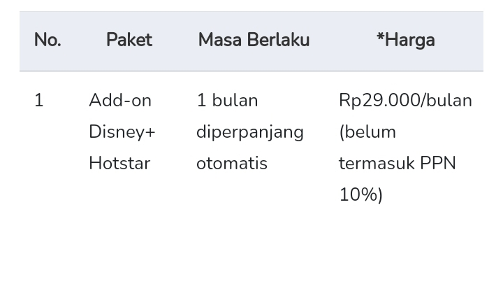 Penjelasan tentang paket add on Disney+ Hotstar di IndiHome.