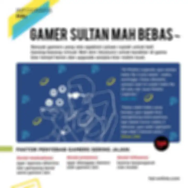 Infografis Gamer Sultan