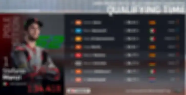 Hasil kualifikasi Moto2 Valencia 2020, kejutan Stefano Manzi menyabet pole position pertama kalinya
