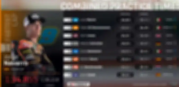 Hasil kombinasi latihan resmi 1 dan 2 (FP1 dan FP2) Moto2 Valencia 2020 tetap menempatkan Jorge Navarro sebagai tercepat