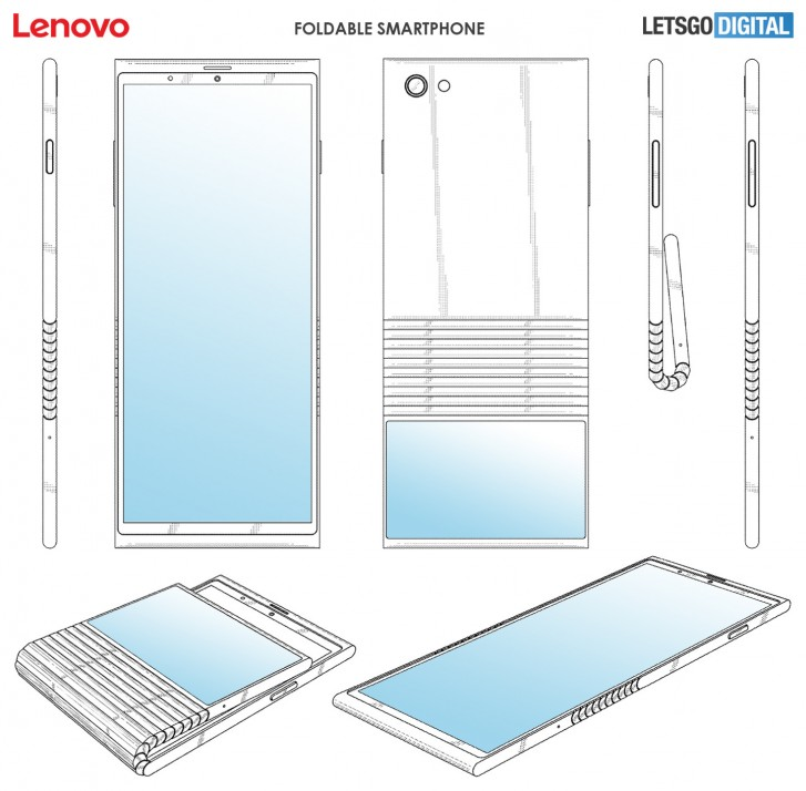 Desain Layar Lipat Lenovo