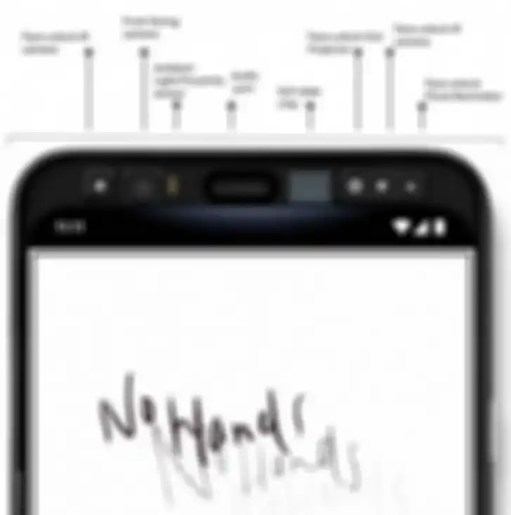 Prediksi penempatan sensor pada Pixel 4