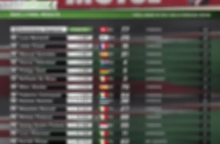Hasil race 2 WorldSSP Italia 2021 dari layar televisi, pembalap Indonesia Galang Hendra Pratama finis posisi 13. Hasil race 2 di atas kertas malah berbeda