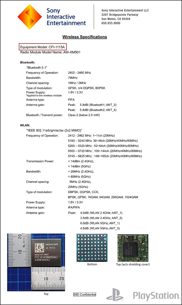 Spesifikasi PS5 dengan perubahan pada beberapa komponen hardware