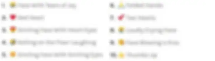 10 besar emoji terfavorit di dunia.